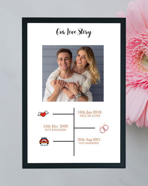 Our Love Story Photo Frame