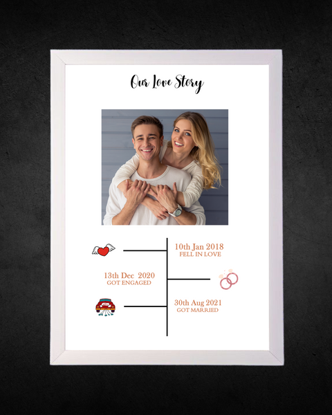 Our Love Story Photo Frame
